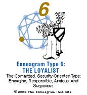 Type 6 The Enneagram Loyal Realist Karen Armstrong Inside Out Newmarket Ontario